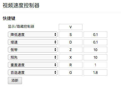 Video Speed Controller
