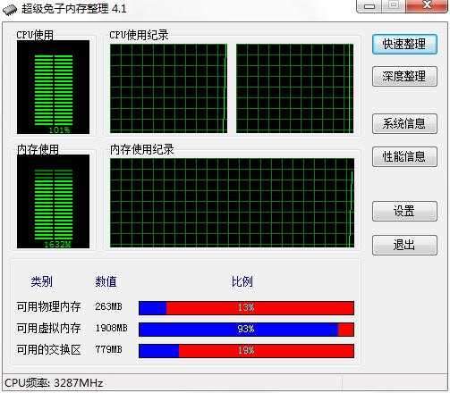 超级兔子内存整理