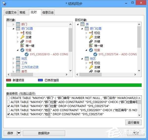 Oracle数据库管理工具