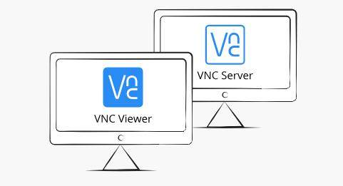 vnc viewer汉化版