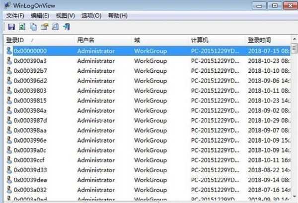 WinLogOnView(登陆日志查看器)