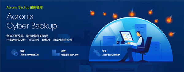 Acronis True Image 2021