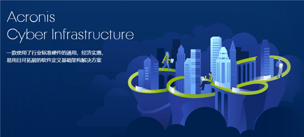 Acronis True Image 2021