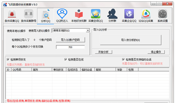 飞讯QQ综合数据采集器