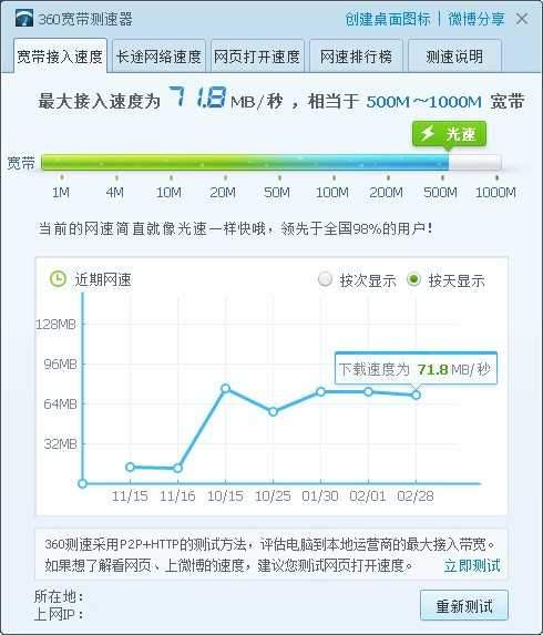 360测速工具独立版