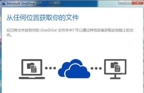 Microsoft OneDrive