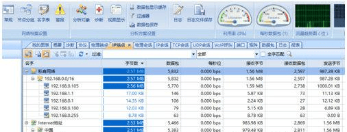 科来网络分析系统