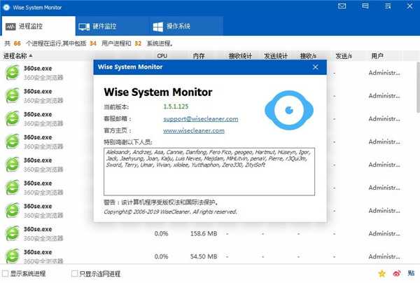 Wise System Monitor