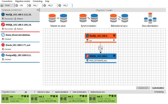 DBConvert Studio