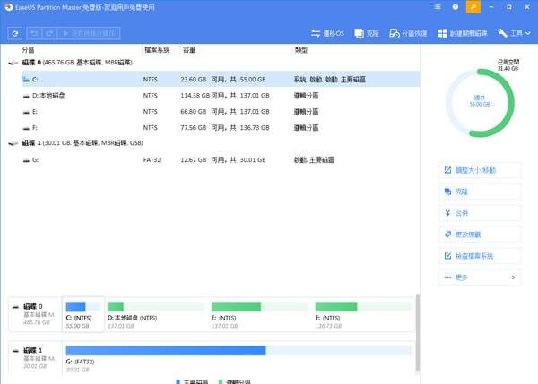 EaseUS Partition Master