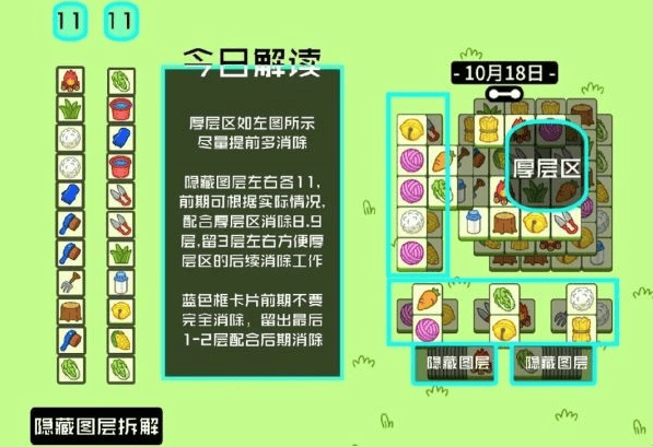 羊了个羊10.18每日一关怎么过,羊了个羊10.18通关攻略指南