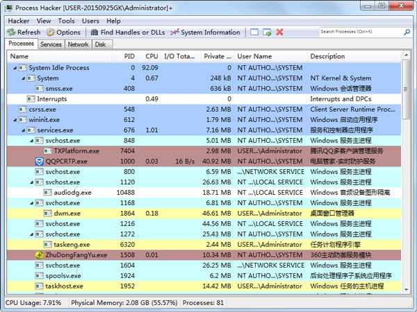 Process Hacker(进程辅助工具)