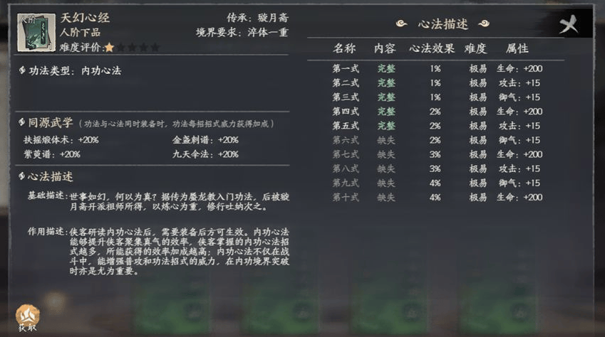 千古江湖梦功法阁有什么用,千古江湖梦功法阁作用及玩法解析