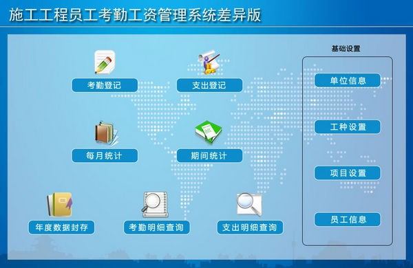 施工工程员工考勤工资管理系统差异版