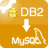 DB2ToMysql