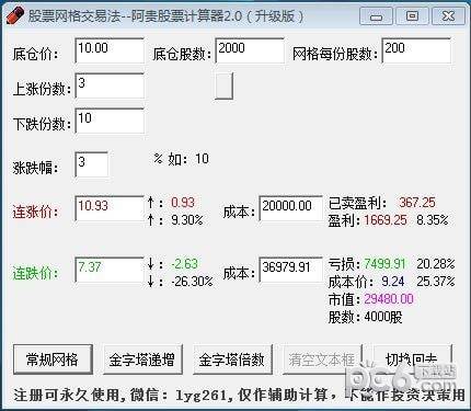 阿贵股票计算器