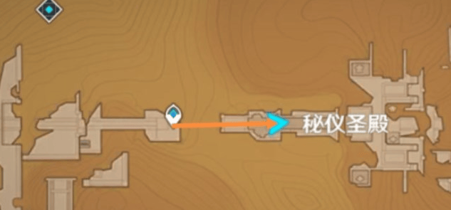 原神秘仪圣殿宝箱怎么开,原神秘仪圣殿宝箱开启方法
