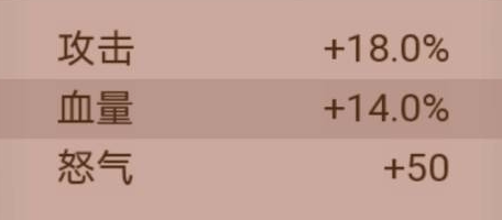 咸鱼之王月尾怎么搭配,咸鱼之王鱼灵月尾搭配推荐