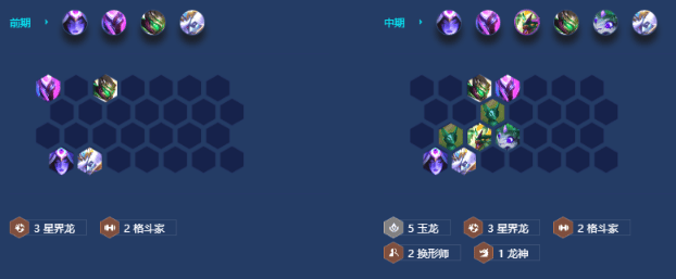 金铲铲之战玉龙冒险换形师怎么玩,金铲铲之战玉龙冒险换形师玩法攻略