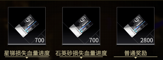 非匿名指令悬赏报酬怎么打,非匿名指令悬赏报酬通关攻略