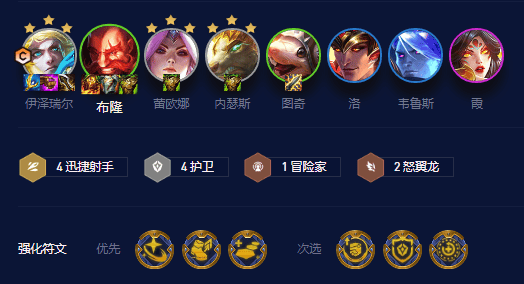 金铲铲之战护卫迅捷射怎么玩,金铲铲之战护卫EZ阵容玩法攻略