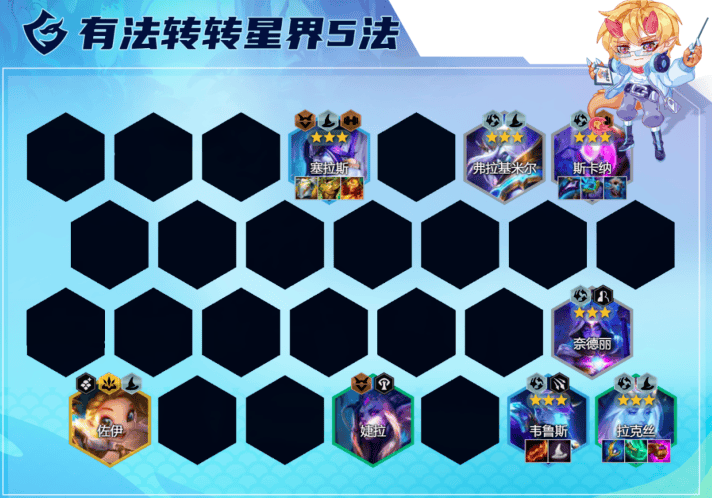 金铲铲之战星界拉克丝怎么玩,金铲铲之战星界拉克丝阵容玩法攻略