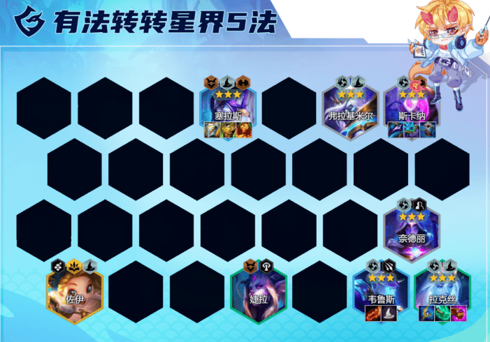 金铲铲之战星界拉克丝怎么玩,金铲铲之战星界拉克丝阵容玩法攻略