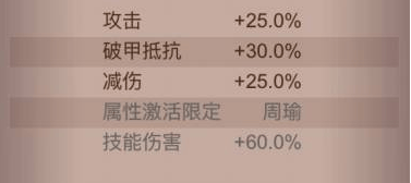 咸鱼之王龙鱼火镰怎么用,咸鱼之王鱼灵龙鱼火镰搭配推荐