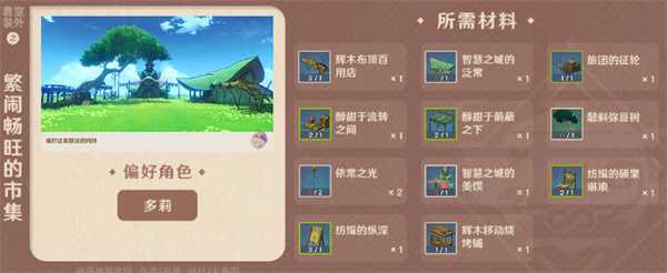 原神须弥家具摆设套装全攻略