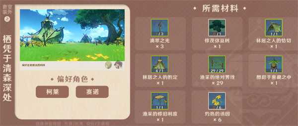 原神须弥家具摆设套装全攻略