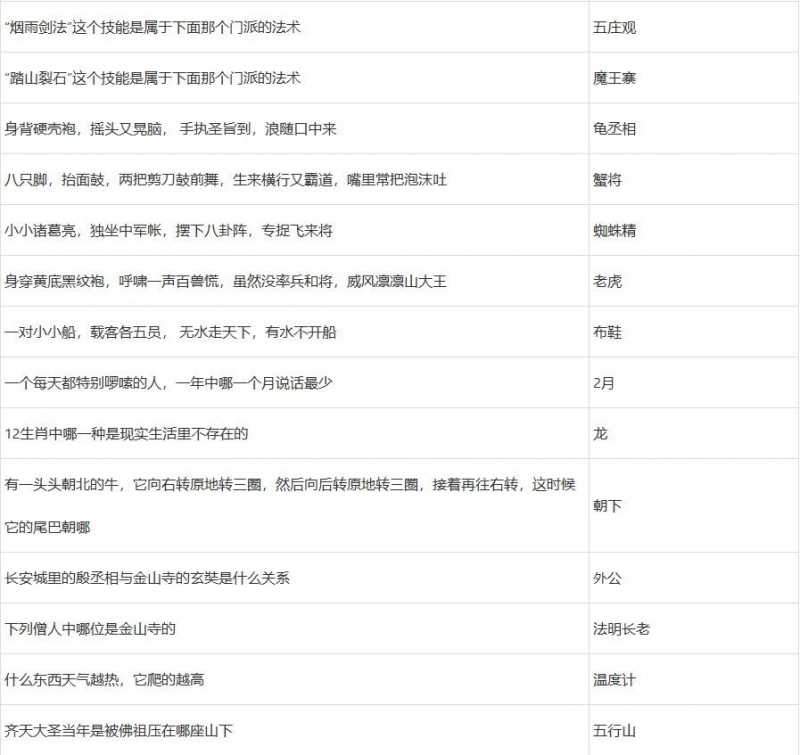 梦幻西游元宵答题在哪玩,梦幻西游元宵答题活动位置及答案