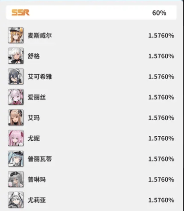 nikke胜利女神玩家怎么快速上手,nikke胜利女神新手入门玩法攻略