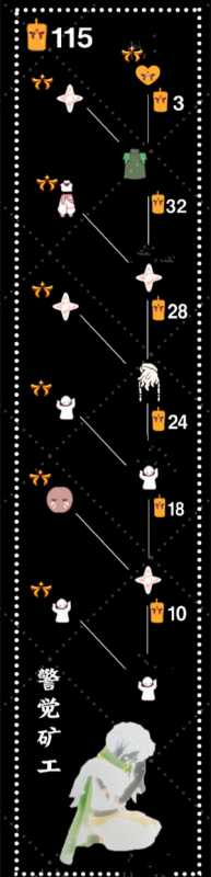 光遇警觉矿工怎么兑换,光遇警觉矿工兑换物品攻略