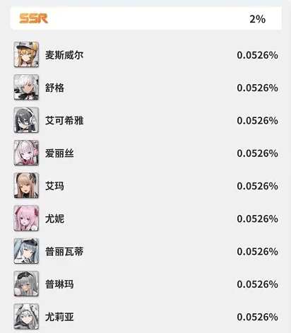 nikke胜利女神玩家怎么快速上手,nikke胜利女神新手入门玩法攻略