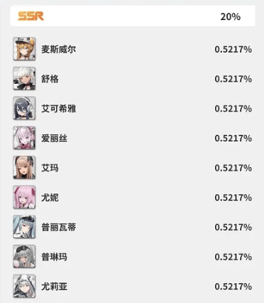 nikke胜利女神玩家怎么快速上手,nikke胜利女神新手入门玩法攻略