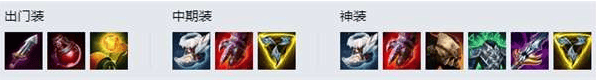 英雄联盟盖伦出装有哪些,英雄联盟s12德玛西亚之力盖伦出装符文推荐