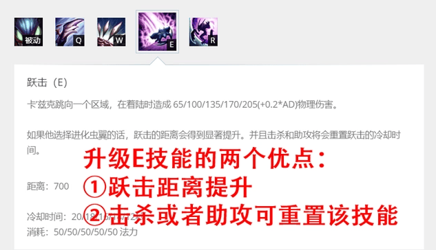 英雄联盟打野螳螂如何玩,英雄联盟虚空掠夺者卡兹克打野教学