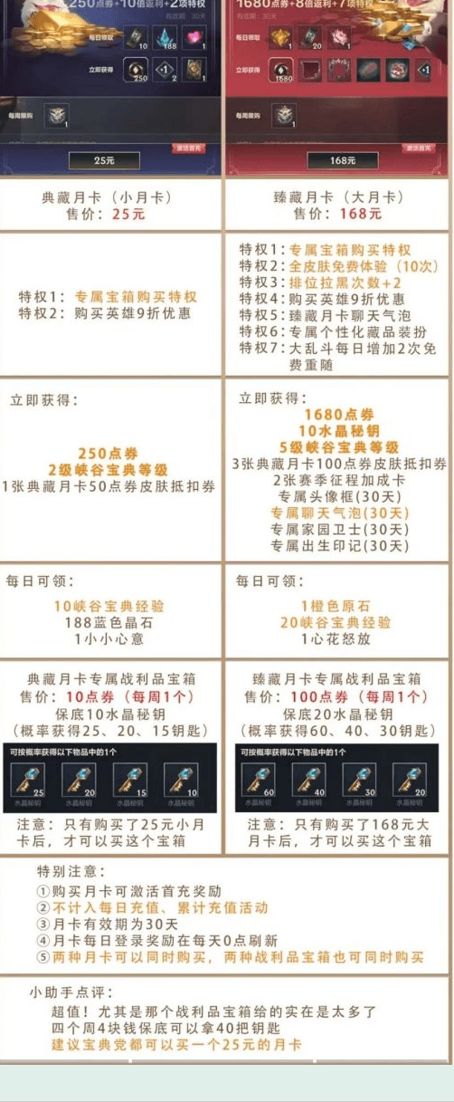 英雄联盟手游月卡多少钱,英雄联盟手游魄罗月卡价格及奖励