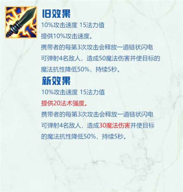 云顶之弈s8赛季装备改动一览