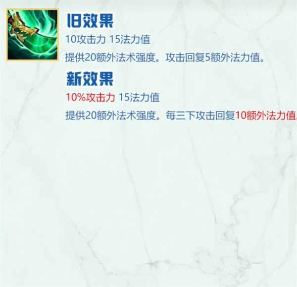 云顶之弈s8赛季装备改动一览