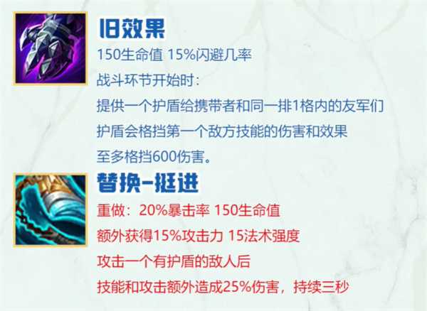 云顶之弈s8赛季装备改动一览