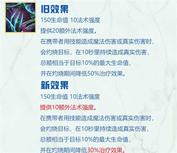 云顶之弈s8赛季装备改动一览