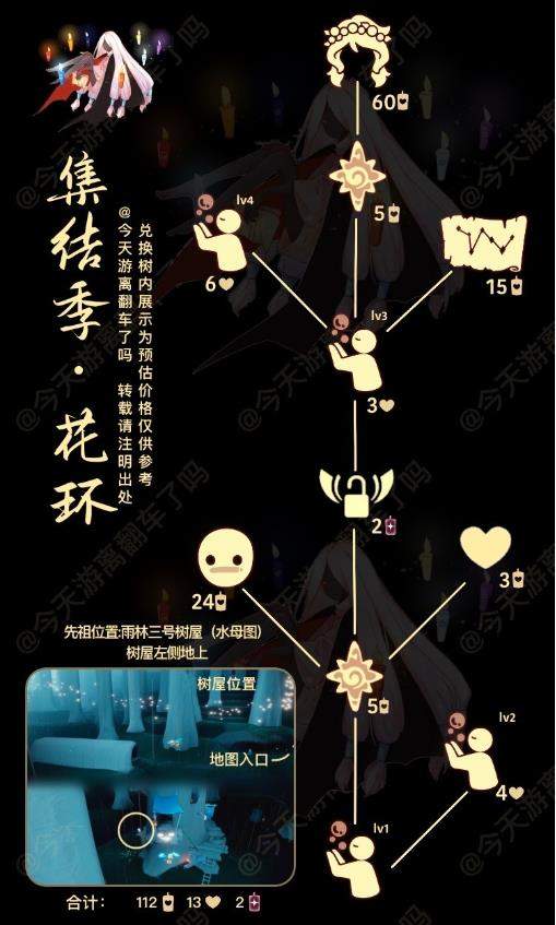 光遇白日梦先祖怎么兑换,光遇2022白日梦先祖兑换图