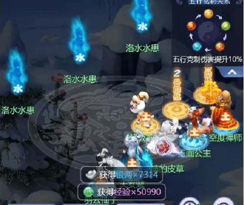 梦幻西游网页版龙门往事怎么完成,梦幻西游网页版龙门往事全关卡通关攻略