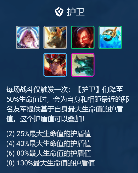 金铲铲之战护卫索尔阵容怎么玩,金铲铲之战护卫索尔阵容玩法攻略