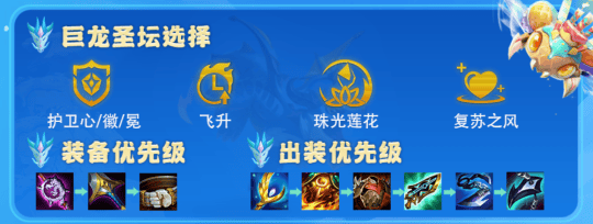 金铲铲之战护卫索尔阵容怎么玩,金铲铲之战护卫索尔阵容玩法攻略