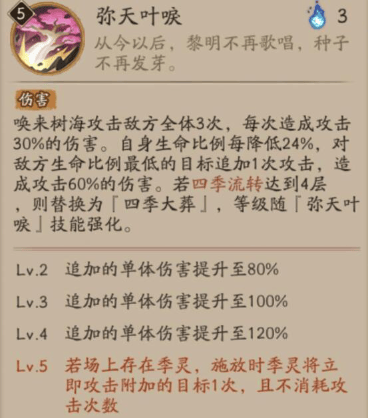 阴阳师新式神季技能是什么,阴阳师新式神季技能解析