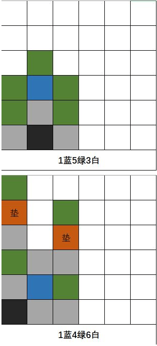 召唤与合成2尼普勒怎么玩,召唤与合成2尼普勒使用攻略