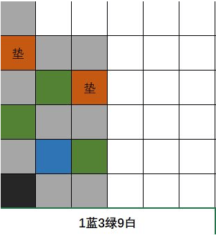 召唤与合成2尼普勒怎么玩,召唤与合成2尼普勒使用攻略