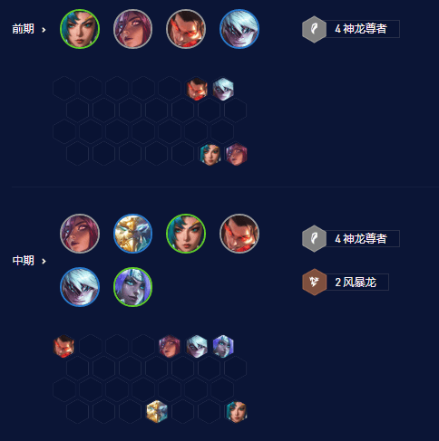 云顶之弈S7.5神龙卡尔玛怎么玩,云顶之弈神龙卡尔玛阵容推荐